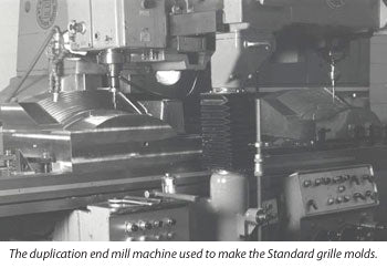Mill Machine