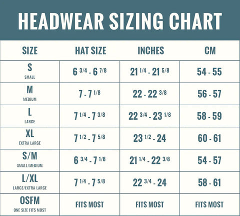 Hat sizes by inches, centimeters and small, medium, large and extra large luisa ferne