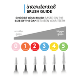 Plant Based Interdental Brush - SIZE 5 - 0,8 mm - The Humble Co.