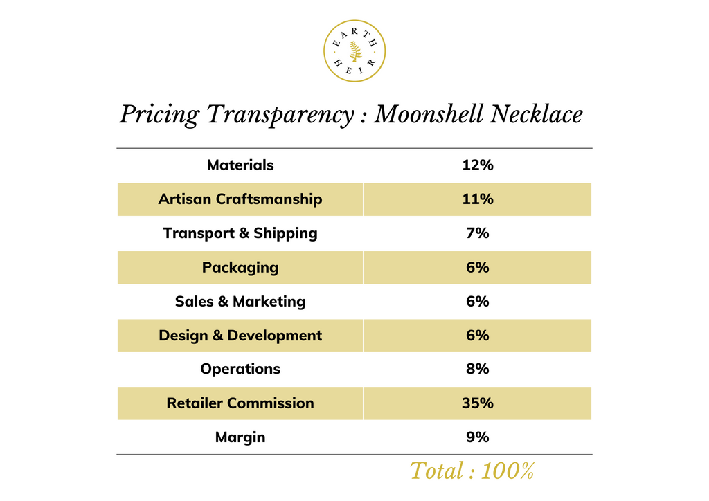 price-transparency-california-moonshell-necklace