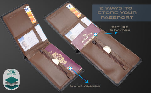 Passport wallet two ways to store you documents