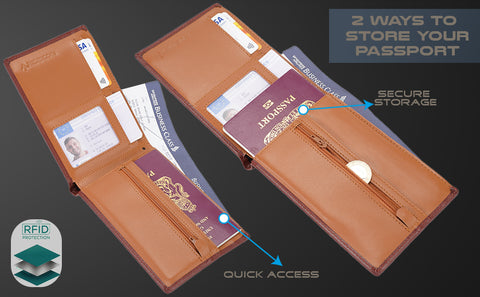 2 Ways to Store Passport brown passport wallet organiser