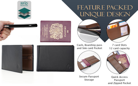 Passport wallet and travel orgniser features and RFID