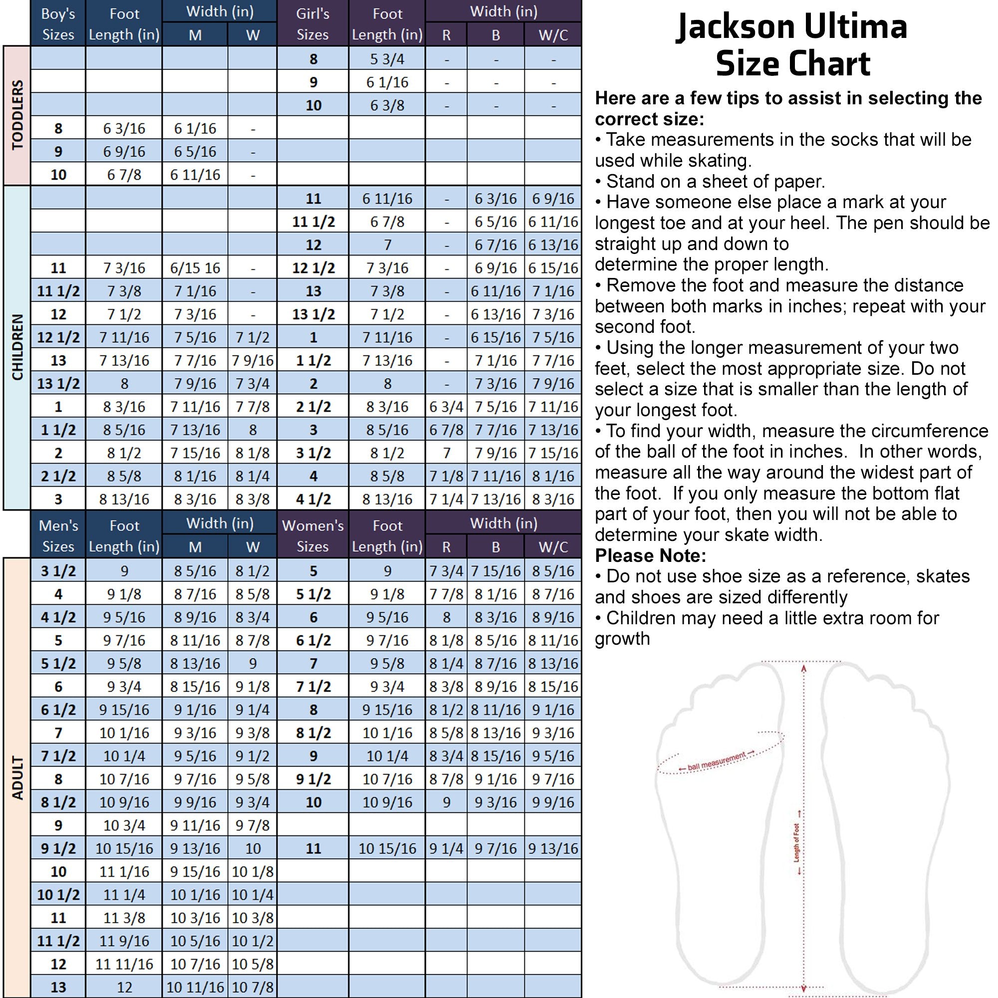 Fusion & Ascend Jackson Skate