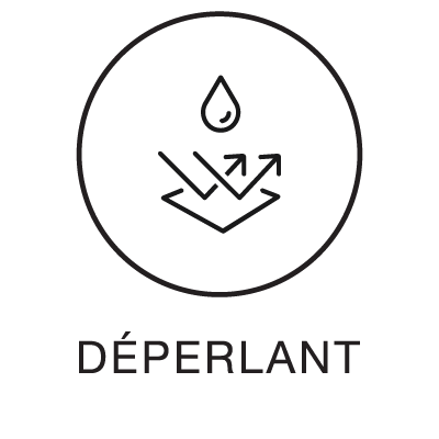 deperlant