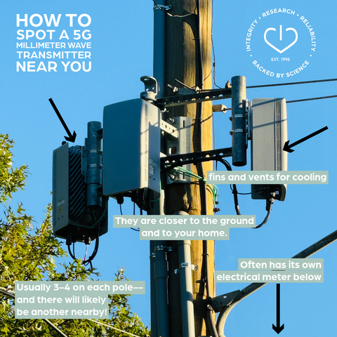 mm wave how to find the transmitter