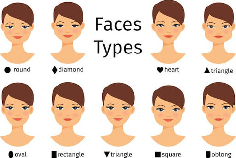 Types of face shapes