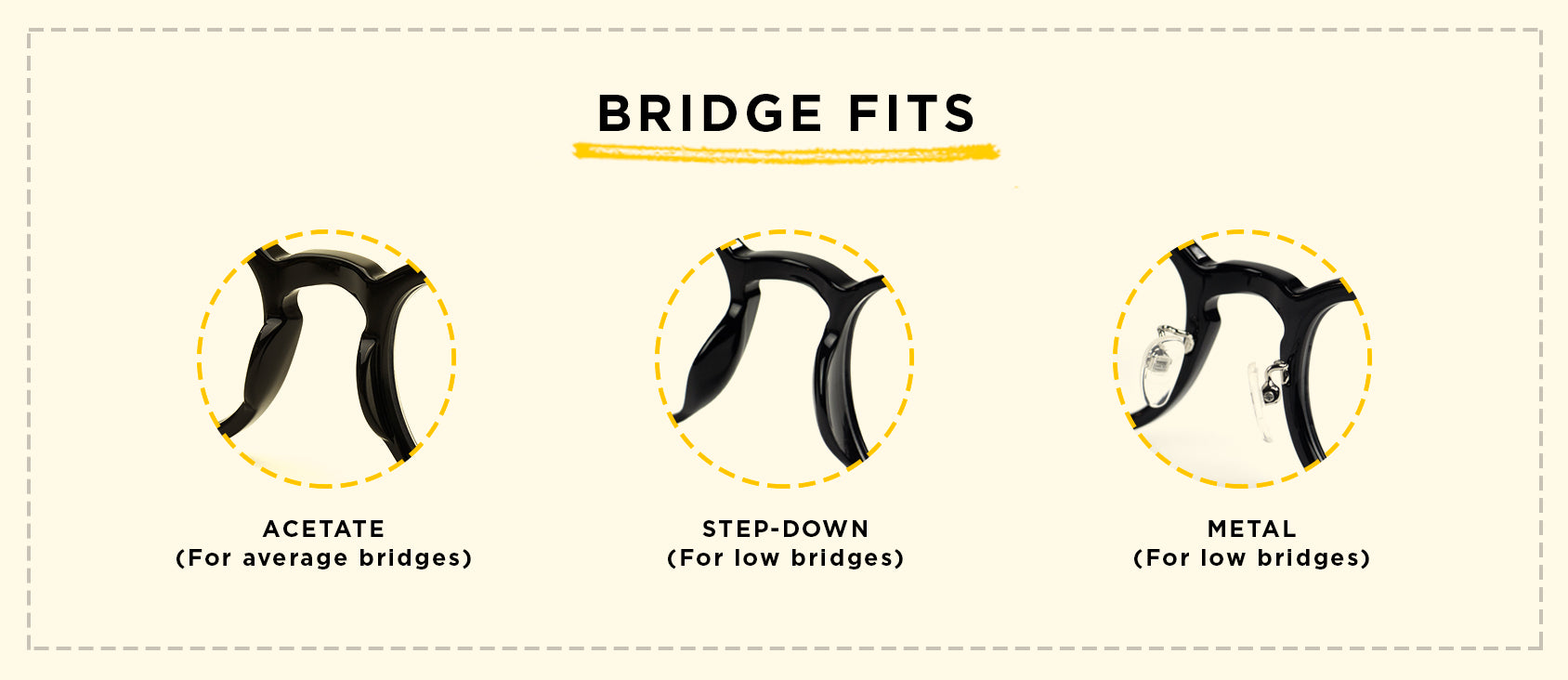 What Does Low Bridge Fit Mean? | MOSCOT Blog