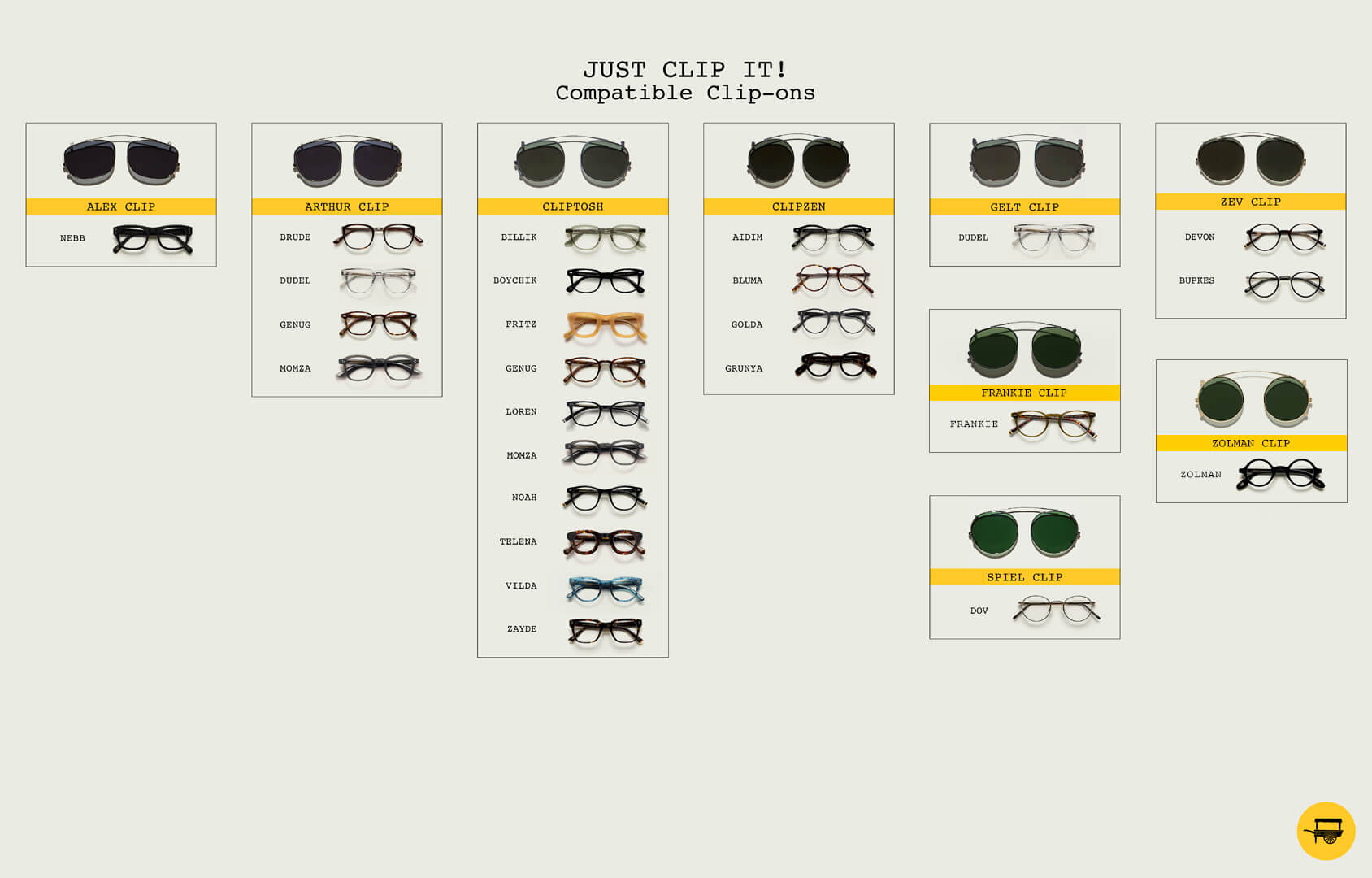 The MOSCOT Clip Compatibility Guide. The ALEX CLIP is compatible with The NEBB. The ARTHUR CLIP is compatible with The BRUDE, DUDEL, GENUG, and The MOMZA. The CLIPTOSH is compatible with The BILLIK, The BOYCHIK, The FRITZ, The GENUG, The LOREN, The MOMZE, The NOAH, The TELENA, The VILDA, and The ZAYDE. The CLIPZEN is compatible with The AIDIM, The BLUMA, The GOLDA, and The GRUNYA. The GELT CLIP is compatible with The DUDEL. The FRANKIE CLIP is compatible with The FRANKIE. The SPIEL CLIP is compatible with The DOV. The ZEV CLIP is compatible with The DEVON and The BUPKES. The ZOLMAN CLIP is compatible with The ZOLMAN.