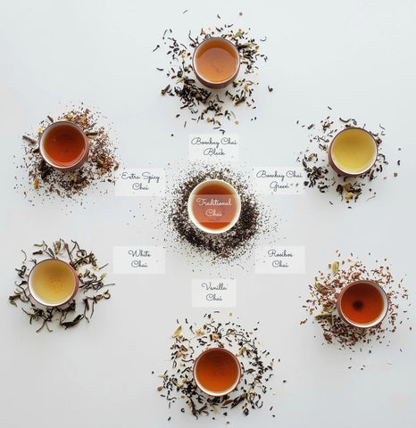 Chai: Beverage and Tradition