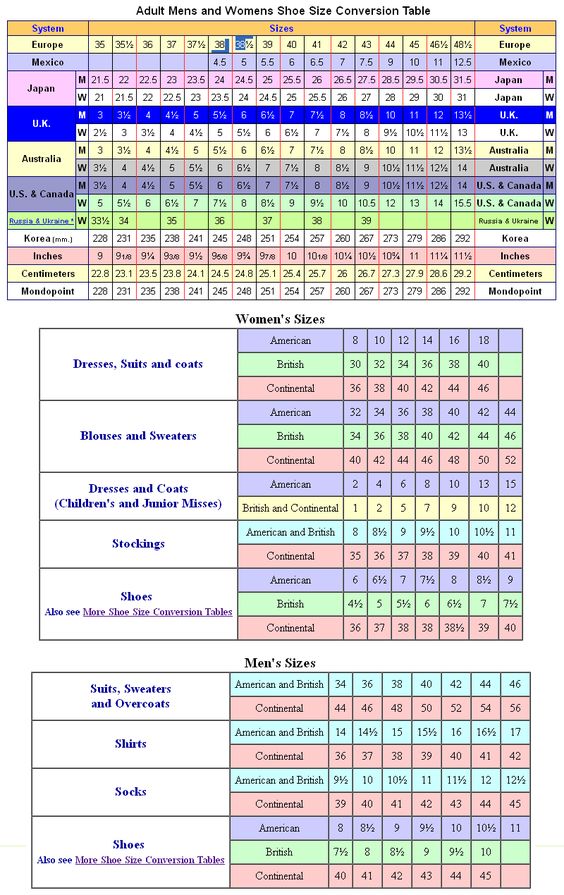 Junior Clothing Size Conversion Chart