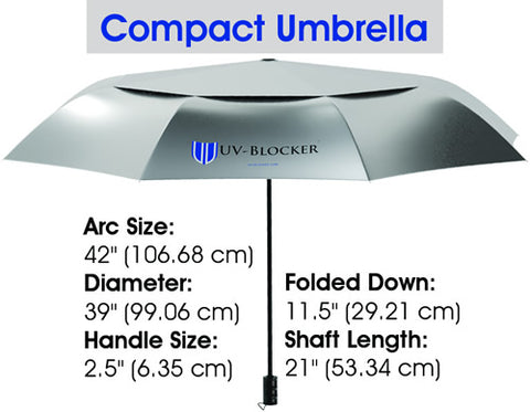 UV-Blocker Compact Sun Umbrella