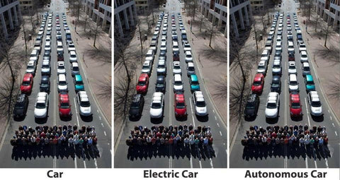 eBoard vs. Car / Auto gegen elektrisches Skateboard