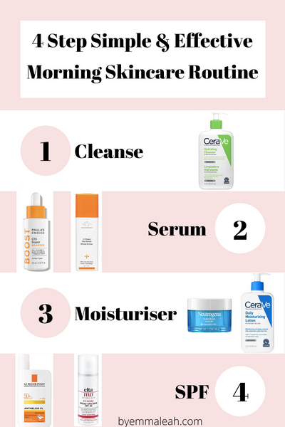 4-steps skincare routine