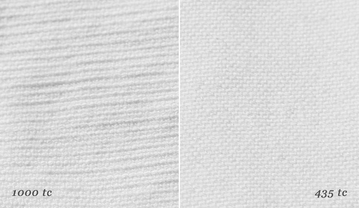 The Truth Behind 1000 Thread Count Sheets – The Hotel Sheet