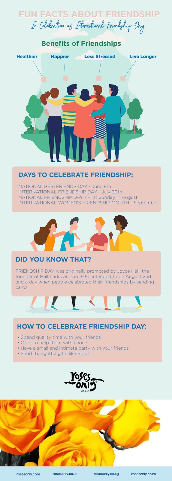 International Day of Friendship - History & Facts - ISI Language