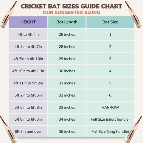 Cricket Bat Sizes Chart