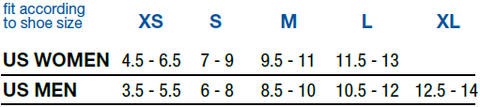 Jobst Sensifoot Sizing Chart