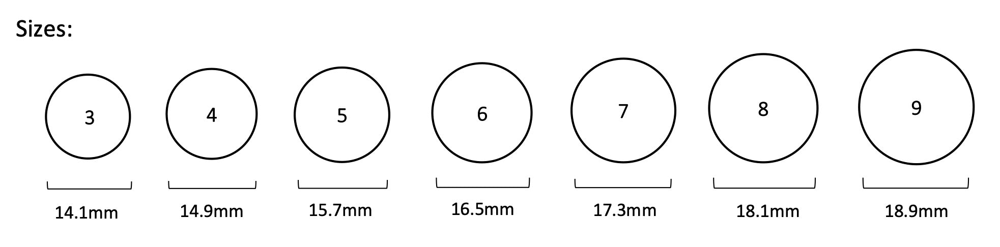 Ale Weston- Ring Sizing