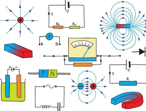 Magnetism