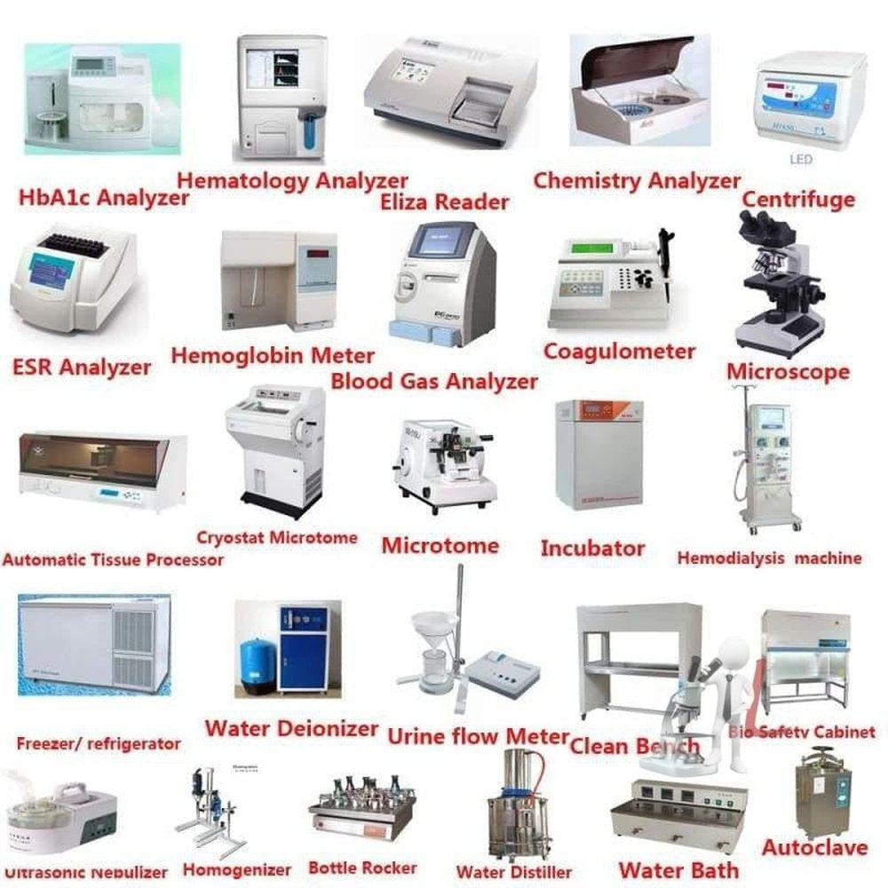 Microbiological Lab Equipment list