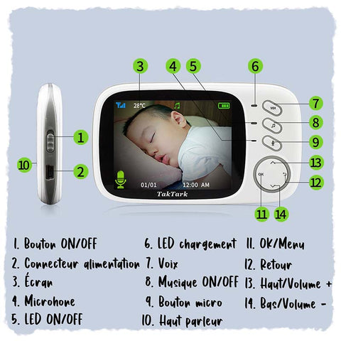 Babyphone vidéo pour surveiller bébé la nuit