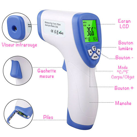 Thermomètre frontal sans contact technologie infrarouge avec explications