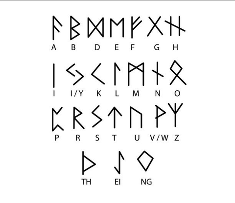 viking-rune-alphabet