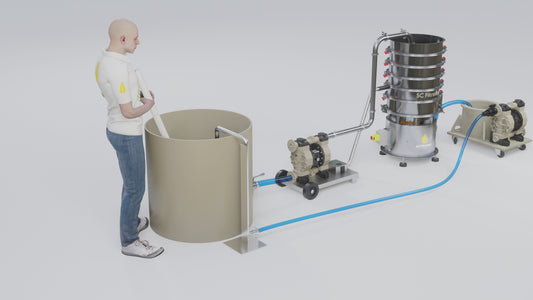 Optimize Trichome Sieving with Our Rotary Vibrating Screen System – SC  Filtration