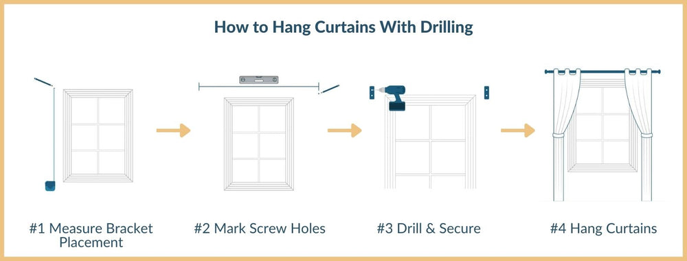 How to hang curtains with drilling