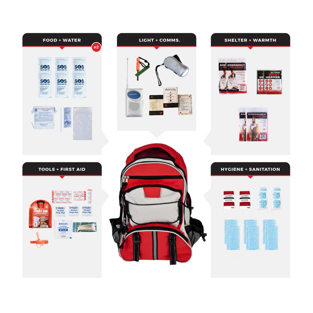2 Person Necessity Survival Kit Bug Out Bag Emergency Kit 