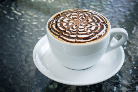 Explore 15 popular Coffee Drinks with Detailed explanations. – Hot Cup  Factory