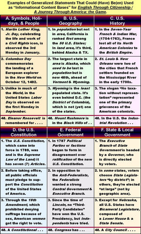 ETC GAME CHART = STATEMENTS FOR Q'S & A'S ESL, ELTG, CITIZENSHIP