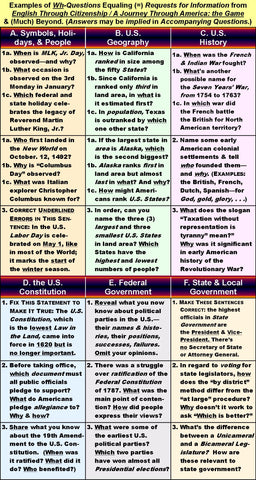 CITIZENSHIP WH Q'S ESL ELT GAME