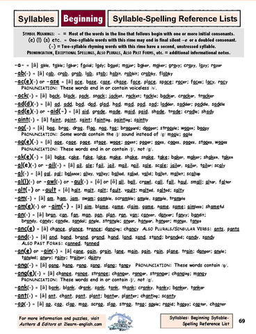 SYLLABLE-SPELLING REFERENCE LISTS, BEGINNING