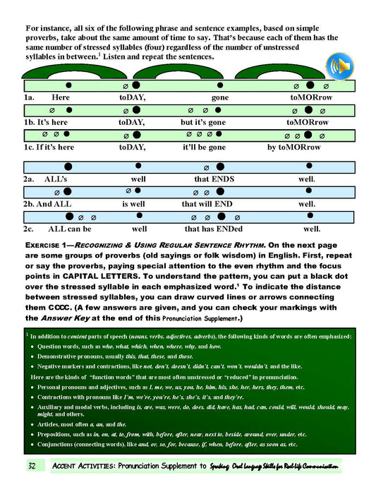 E-10.01 Accent-Acquisition Principle: Native American-English