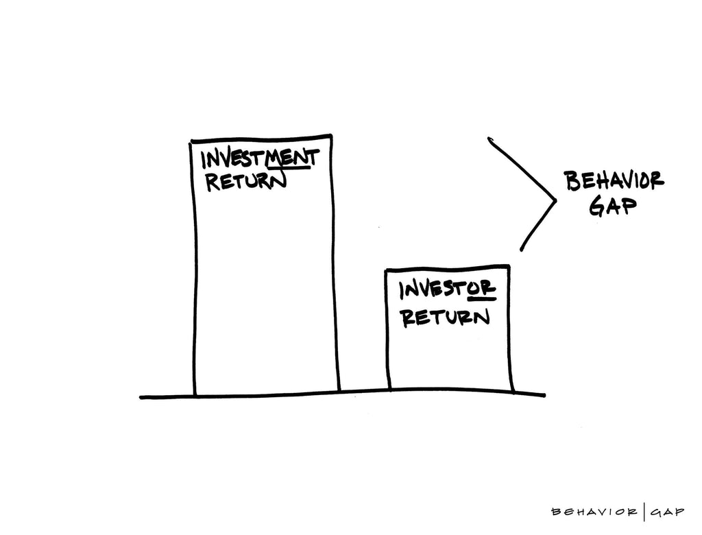 outperform-99-of-your-neighbors-behaviorgap