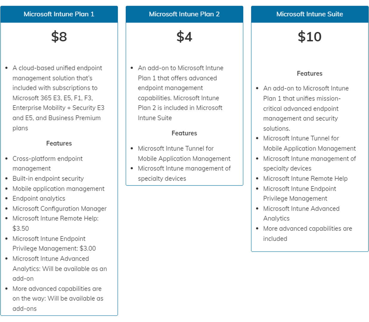 microsoft-intune-pricing-plan