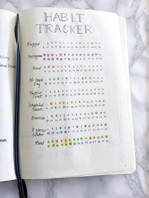 10 Bullet Journal Habit Tracker Charts- If you want to start a good habit or end a bad one, you need a habit tracker! These 10 bullet journal habit trackers are easy to use, and so helpful! | bullet journal habit chart ideas, #bulletJournal #bujo #planner #habitTracker #planning #journal #plannerAddict #printable #goals #habits #resolutions