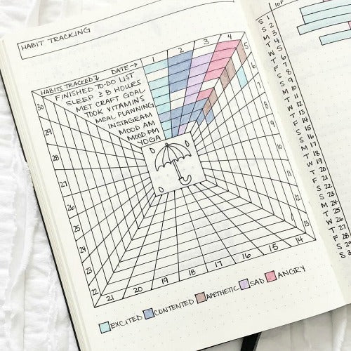 Square Bullet Journal Habit Tracker- If you want to start a good habit or end a bad one, you need a habit tracker! These 10 bullet journal habit trackers are easy to use, and so helpful! | bullet journal habit chart ideas, #bulletJournal #bujo #planner #habitTracker #planning #journal #plannerAddict #printable #goals #habits #resolutions