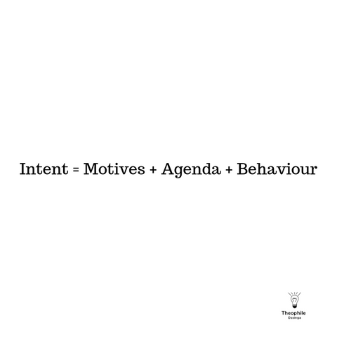 Intent = Motives + Agenda + Behaviour . The elements of Intent; a key component of credibility