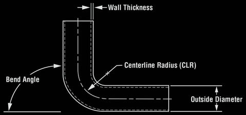 mandrel-bending