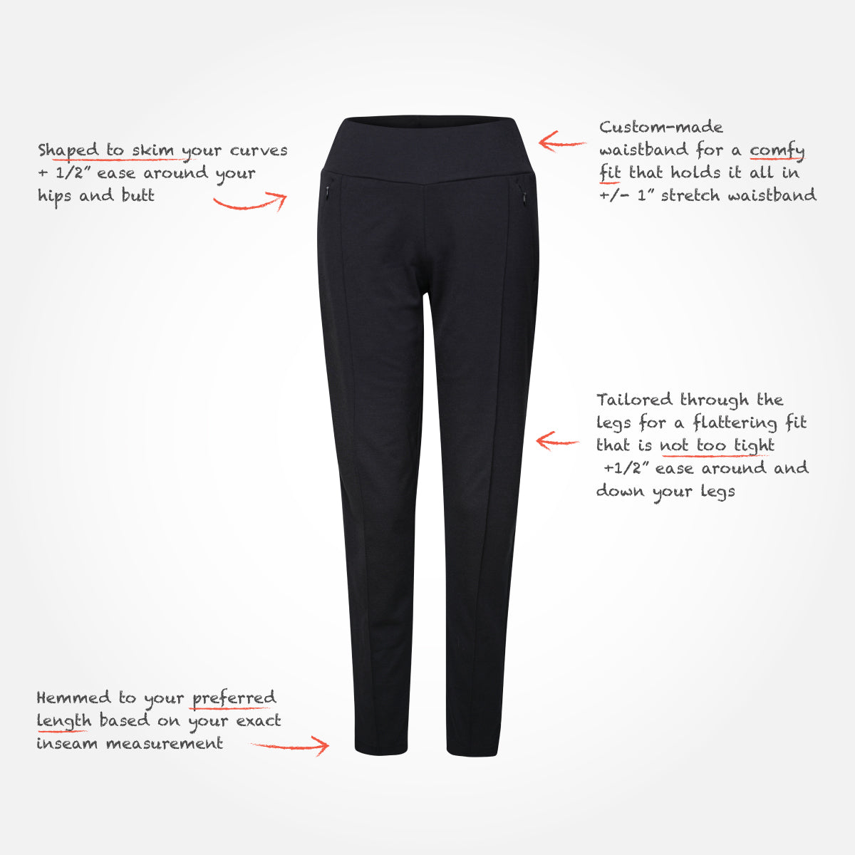 RedThread - The Essential Ankle Pant
