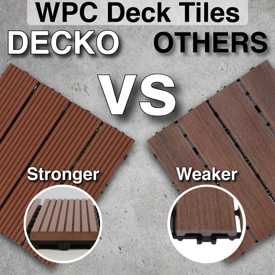 DECKO vs Others Header Image