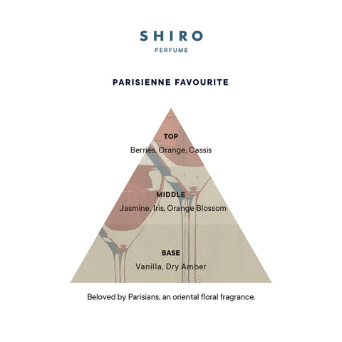 Parisienne Favourite Fragrance Pyramid