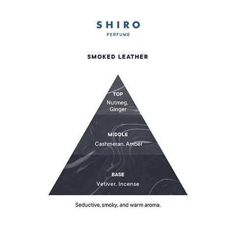 Smoked Leather Fragrance Pyramid