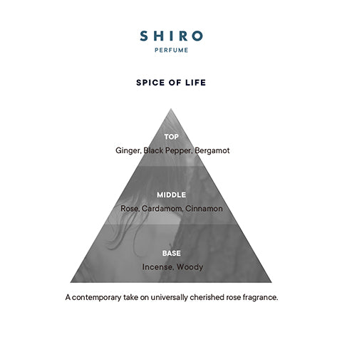 Spice of Life Fragrance Pyramid