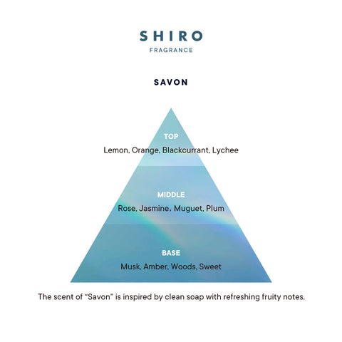 Savon Fragrance Pyramid