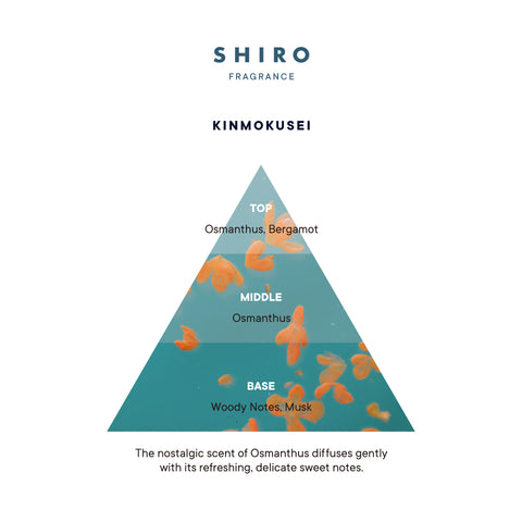 Kinmokusei Fragrance Pyramid