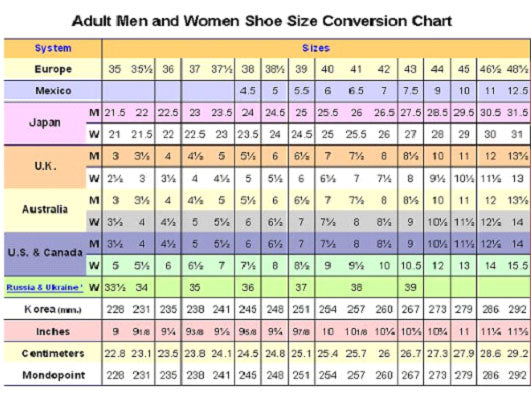 SIZE CHARTS – Tradie Boots